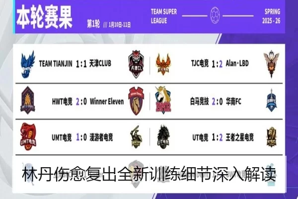 林丹伤愈复出全新训练细节深入解读